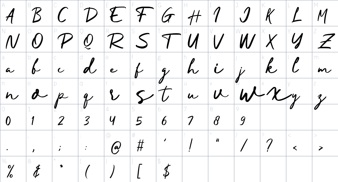 The Hardgo font Character Map