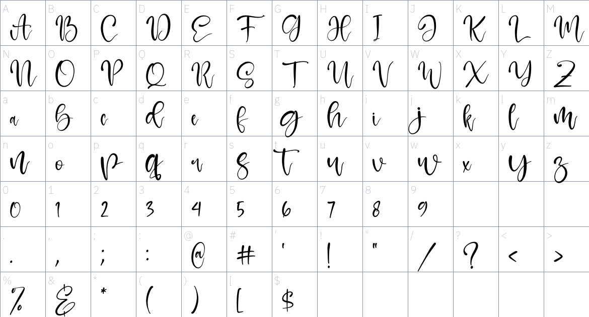 Rafaesty font Character Map