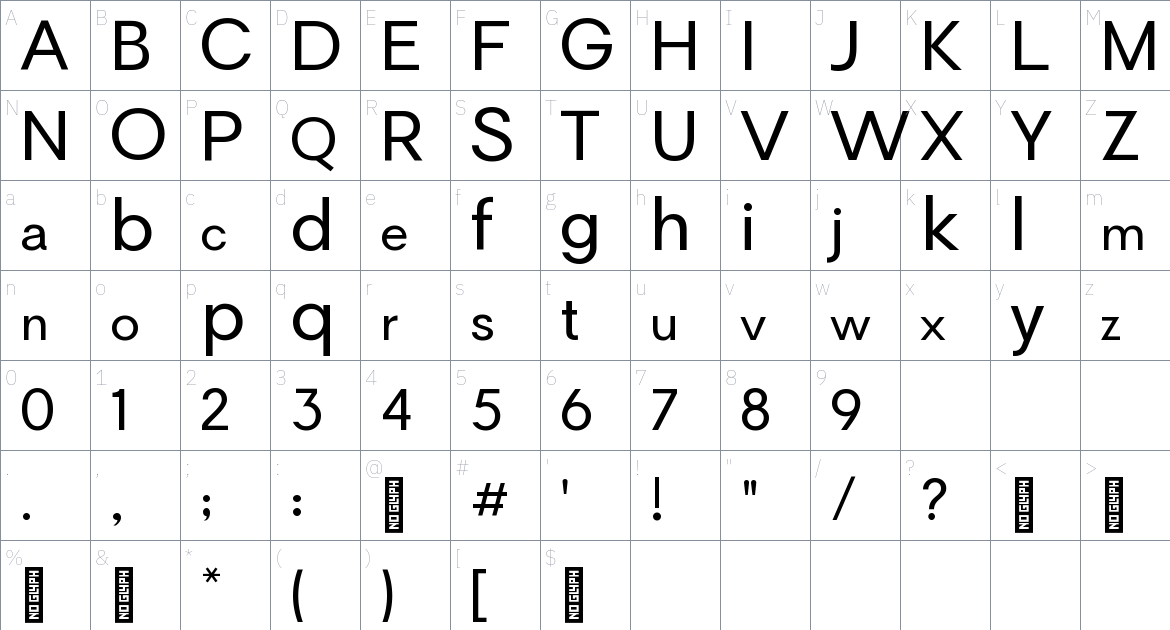 Relevance font Character Map