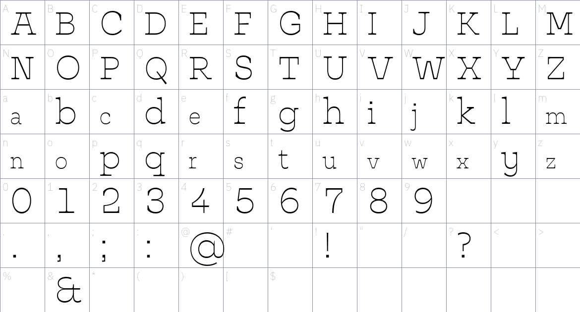 Matucano Test font Character Map