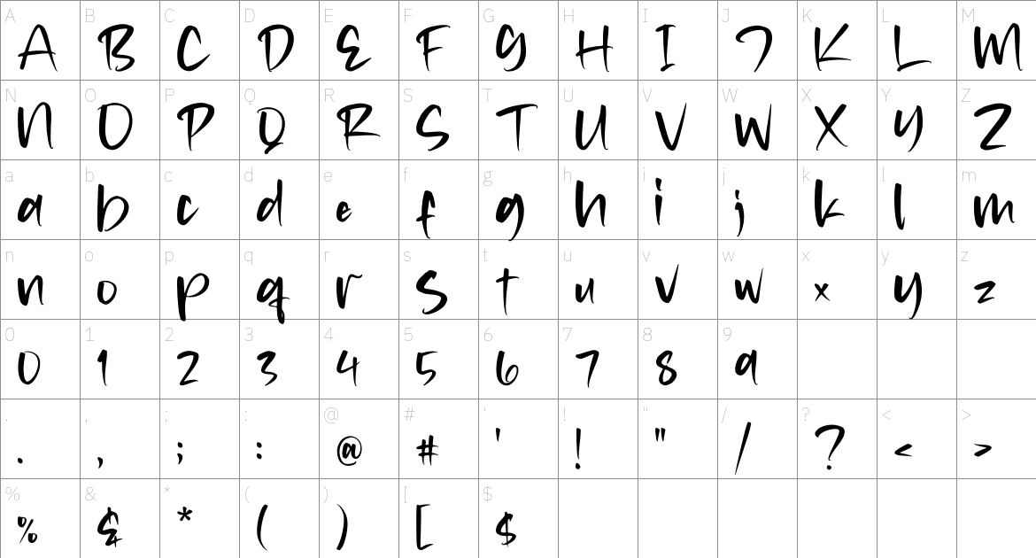 Ausvika font Character Map