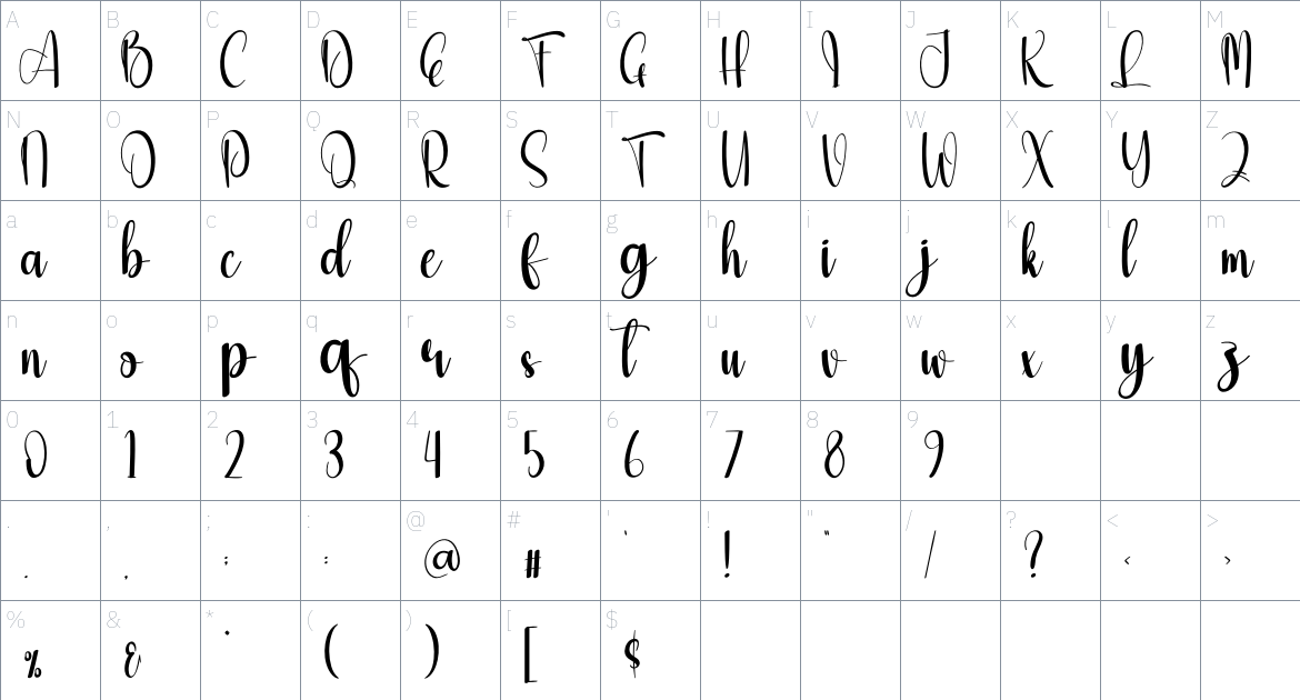 Feasting font Character Map