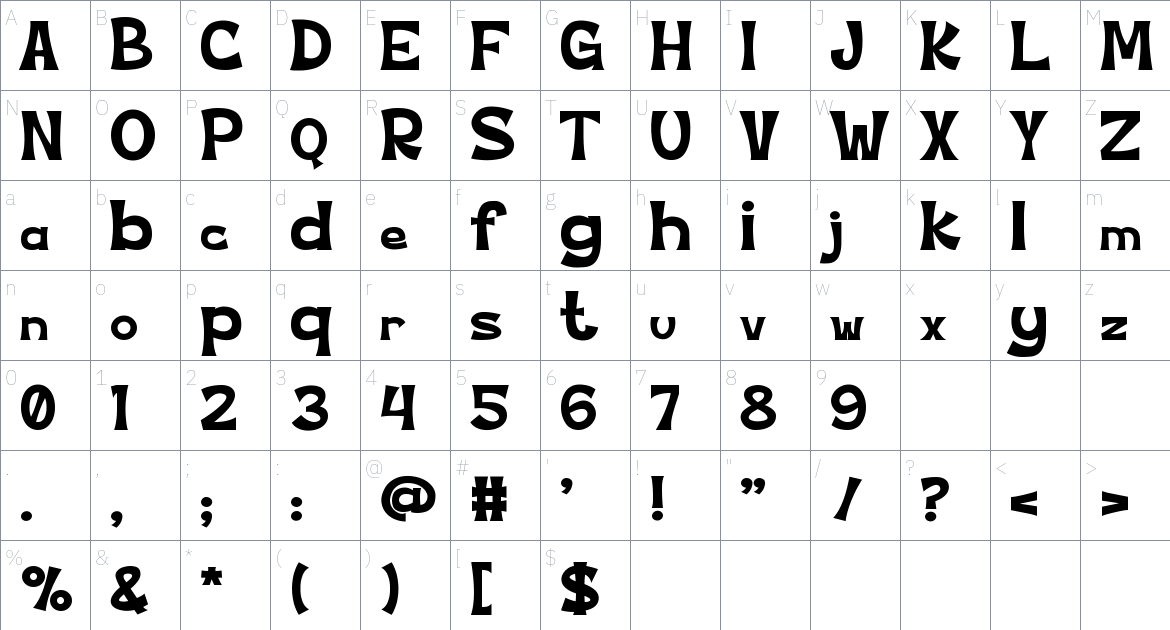 Poshkosh font Character Map