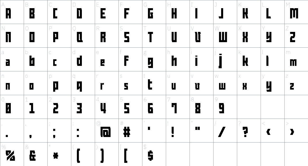 Metadannye font Character Map