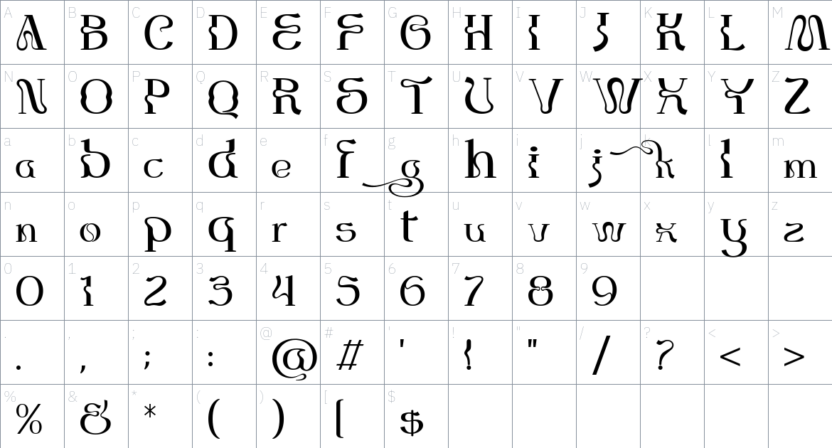 Monkeg Font font Character Map