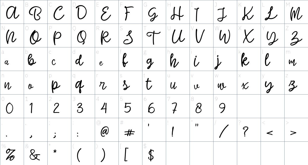 Stardelle font Character Map