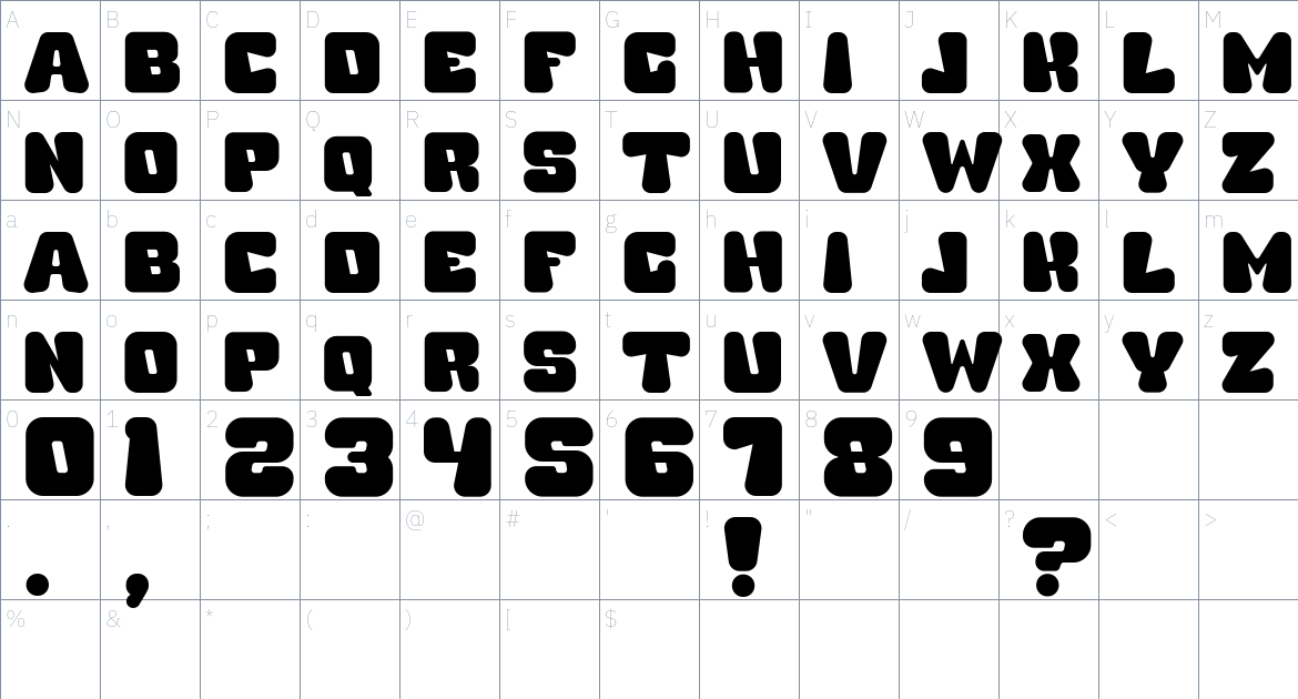 Mupen font Character Map