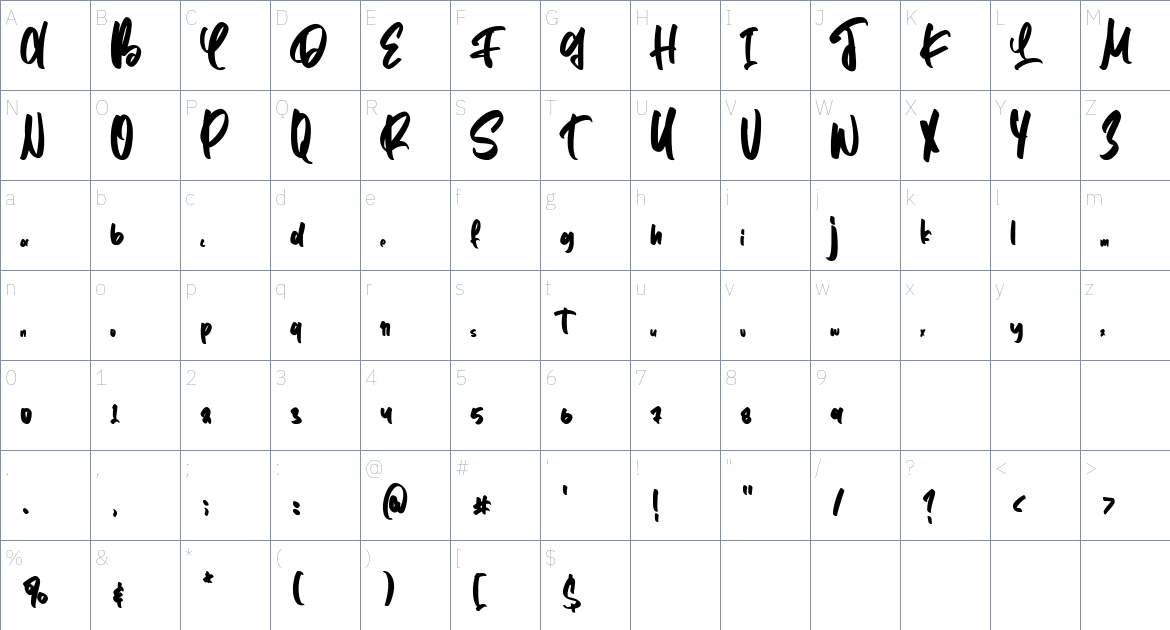 Walftower font Character Map