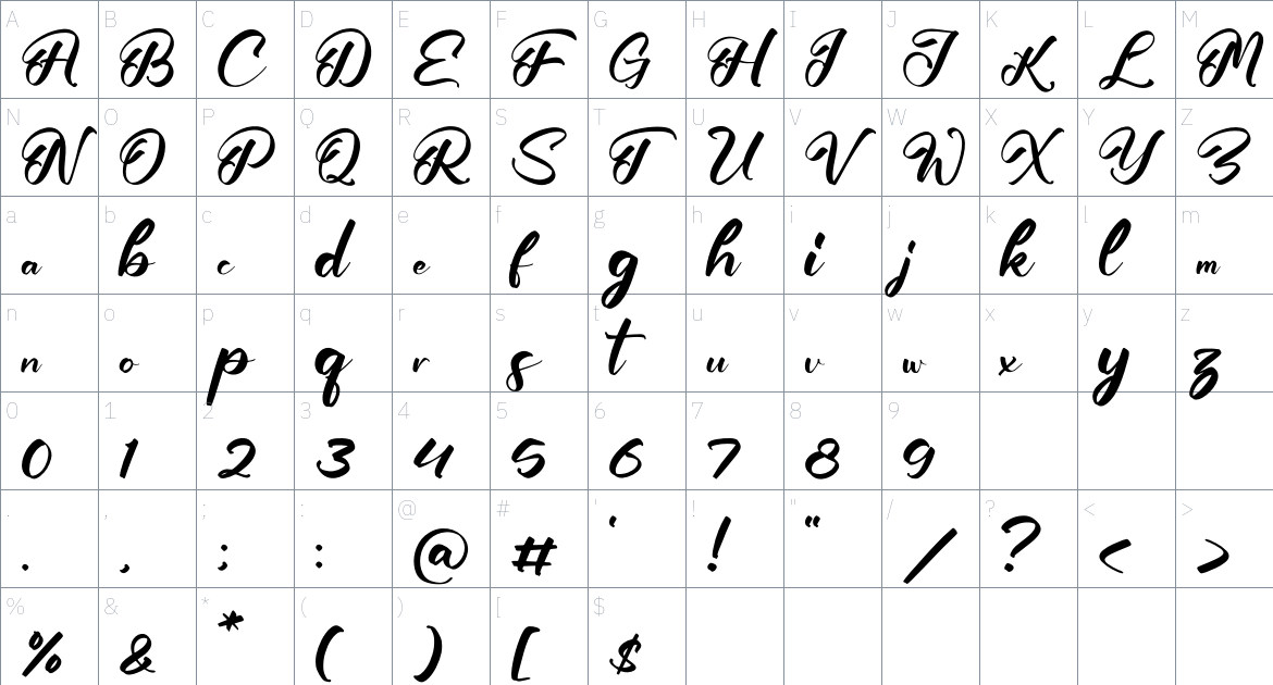 Krekatau font Character Map