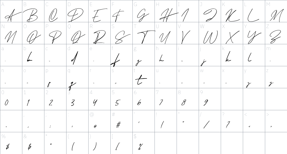 Maullinda Signature font Character Map