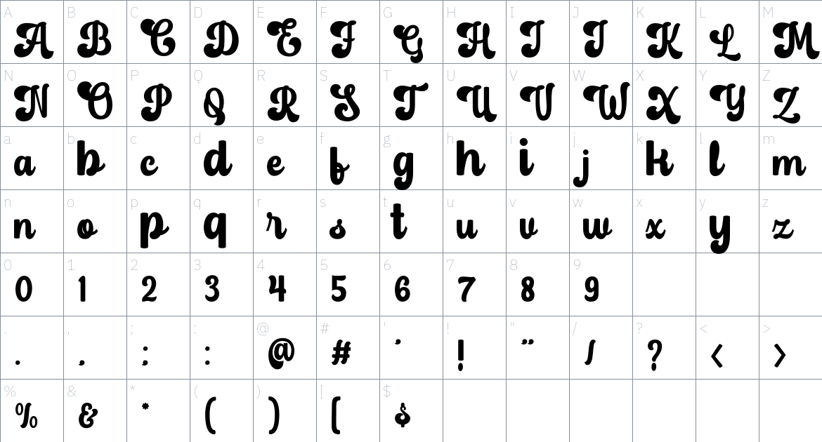 Mechaniclove font Character Map