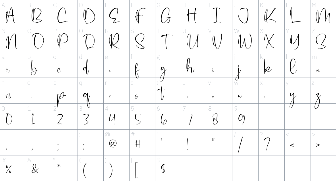 Rafletia font Character Map