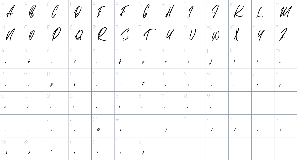 Subjective font Character Map