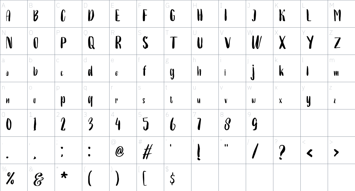 Hello Anissta Sans Font font Character Map