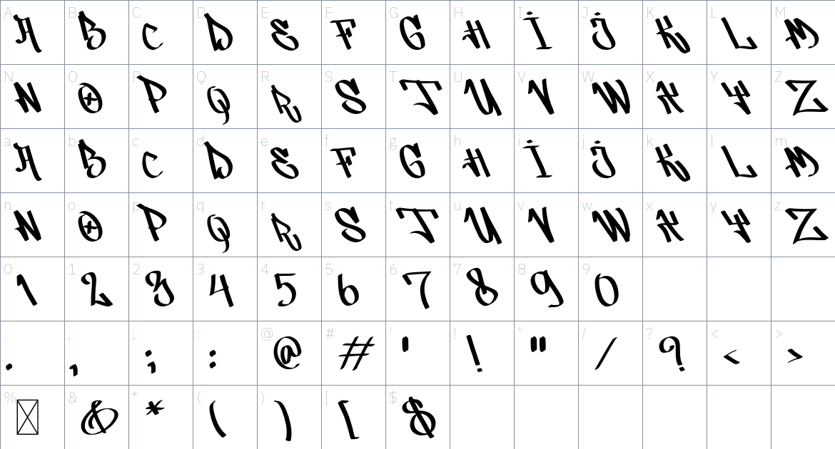 Dagging font Character Map