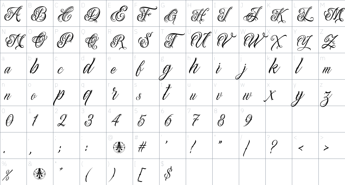 Alevattros Script font Character Map