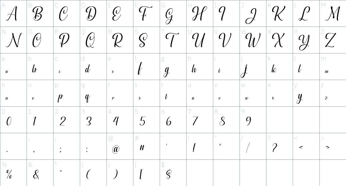 Mickey Carley font Character Map