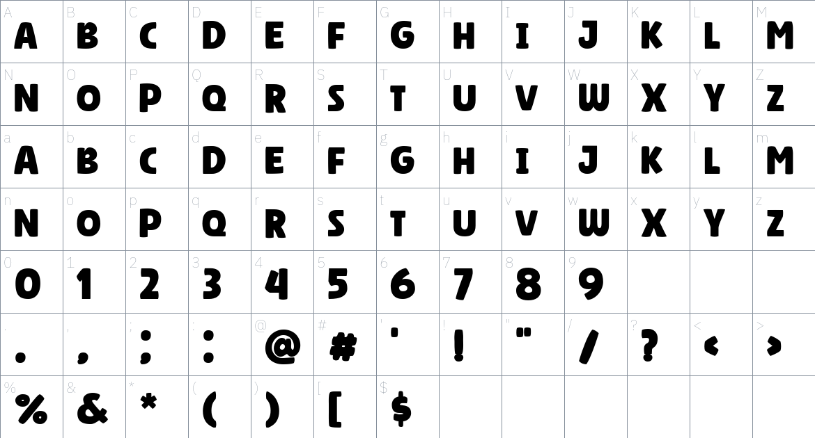 Super Corn font Character Map