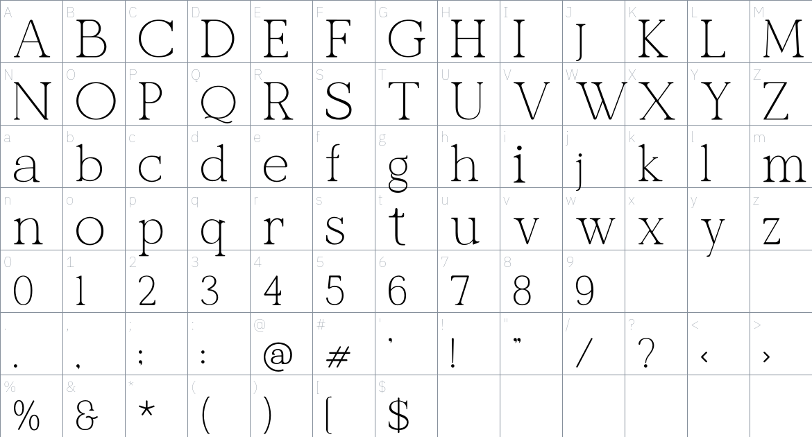 Actalou font Character Map