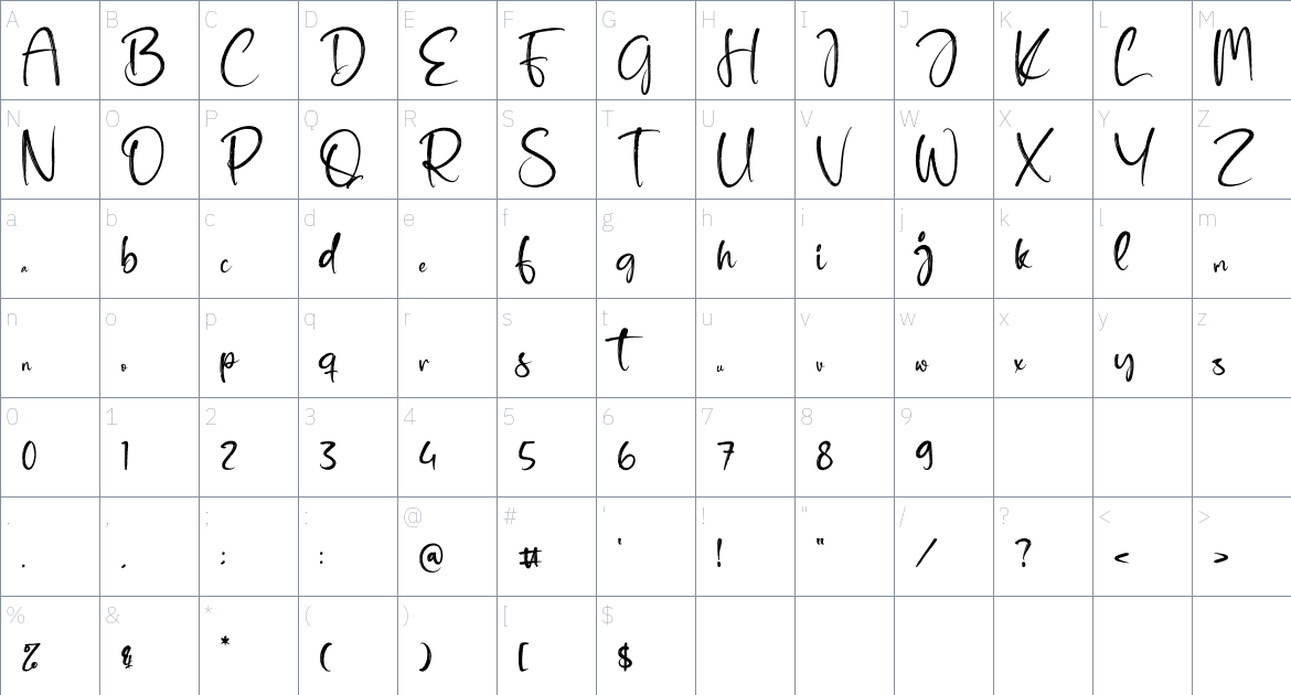 Harvest Amstera font Character Map