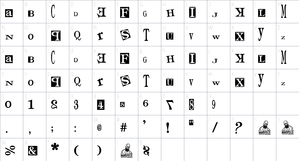 Times for Punks font Character Map