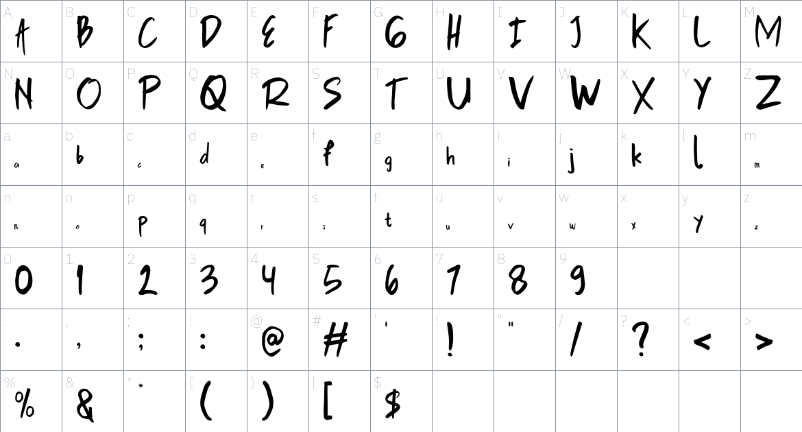 Arfindes Orthem font Character Map