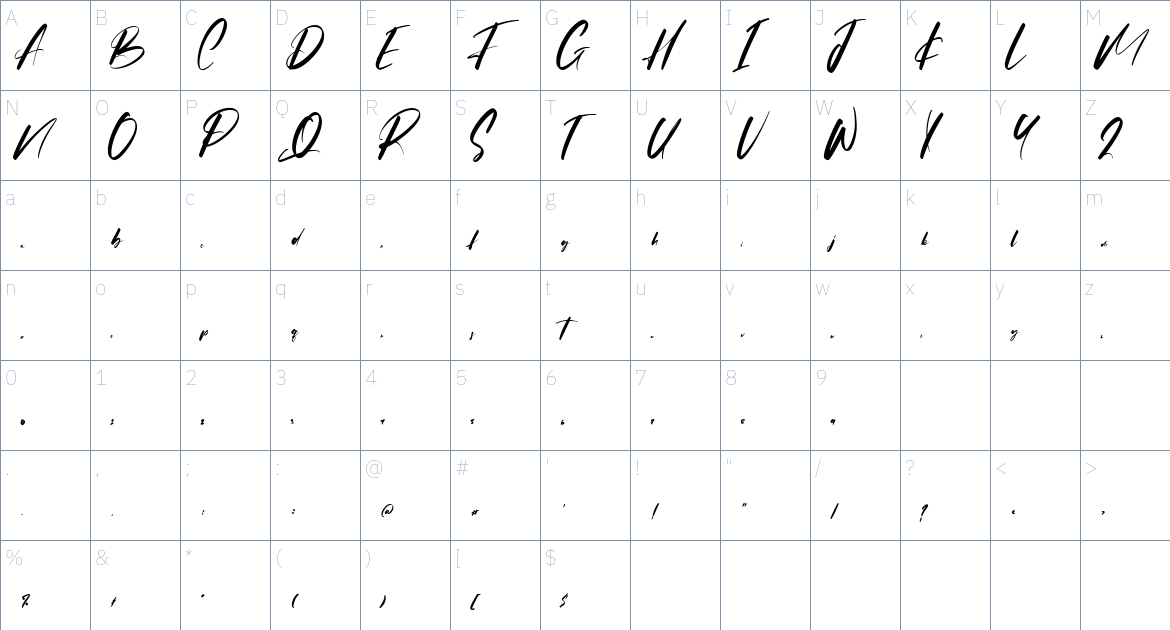 Skidproof font Character Map