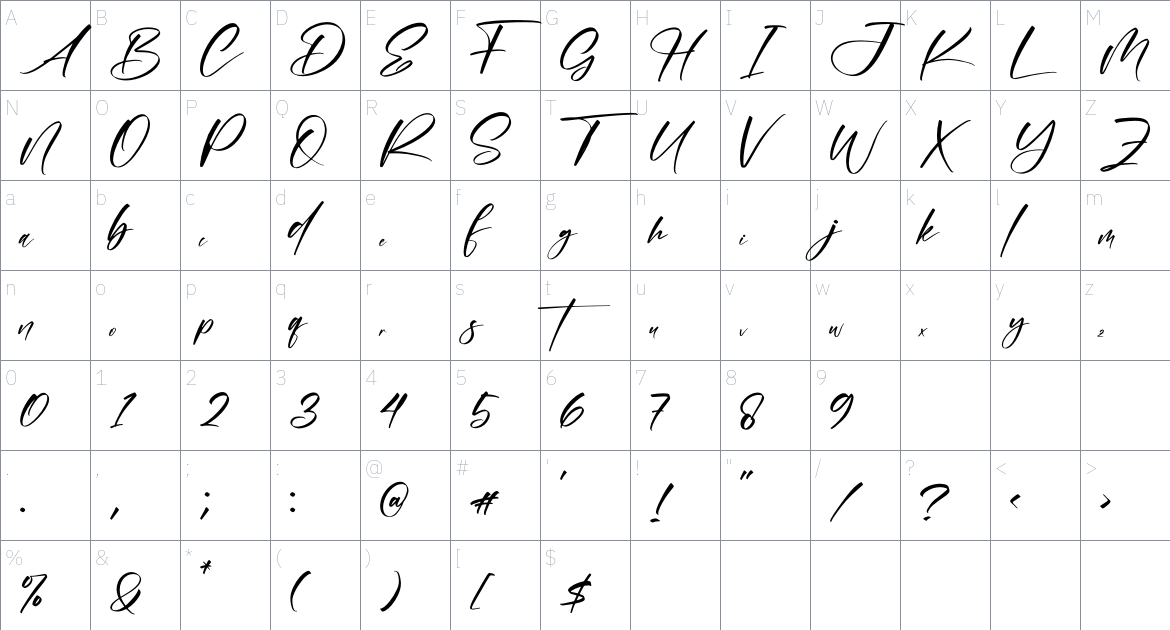 Husttman font Character Map