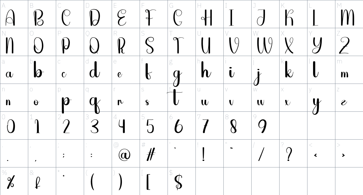 Beside font Character Map