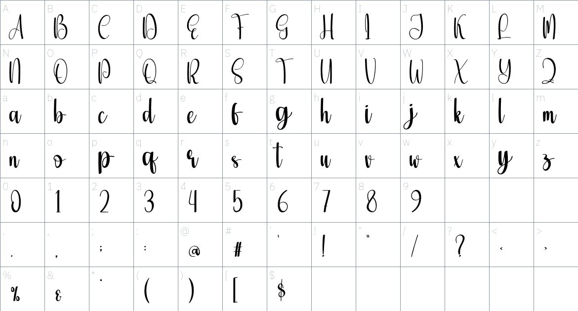 Star font Character Map