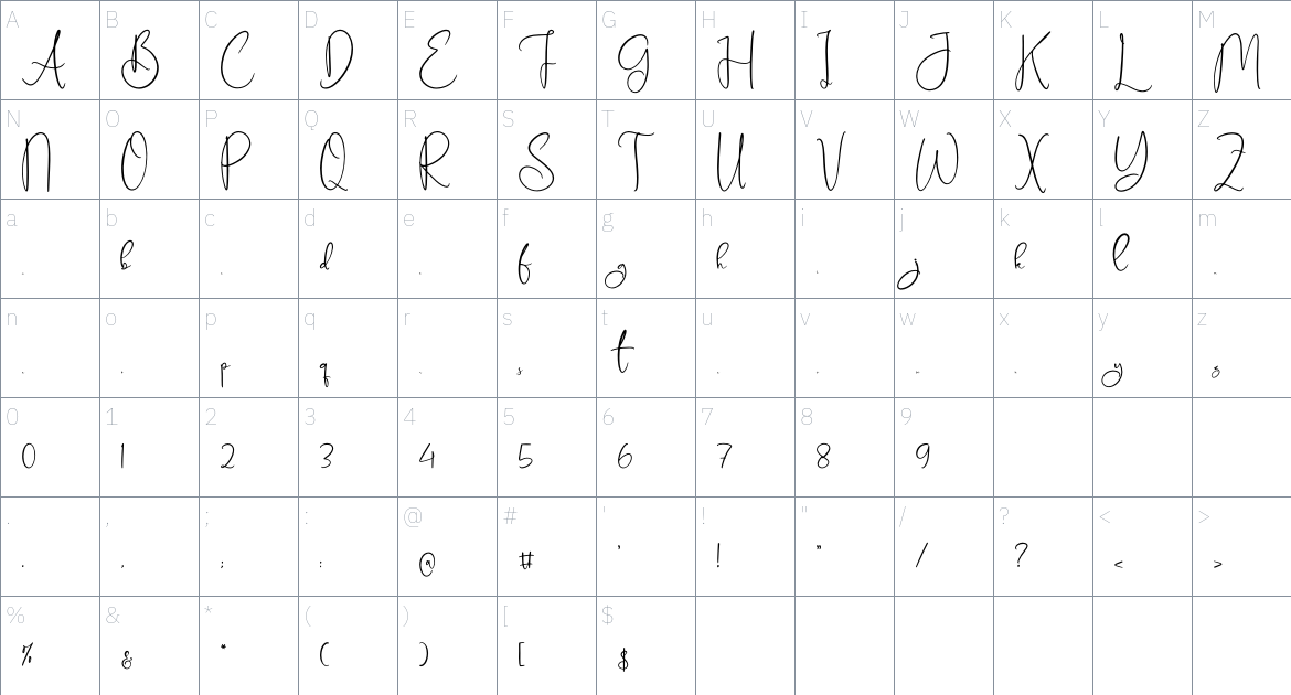 Amtenaryos font Character Map