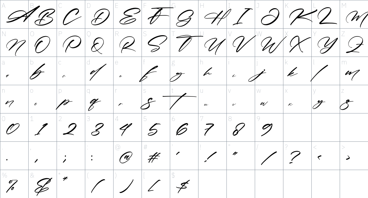 Rolland Victory font Character Map