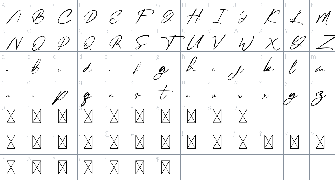 Cambrige font Character Map