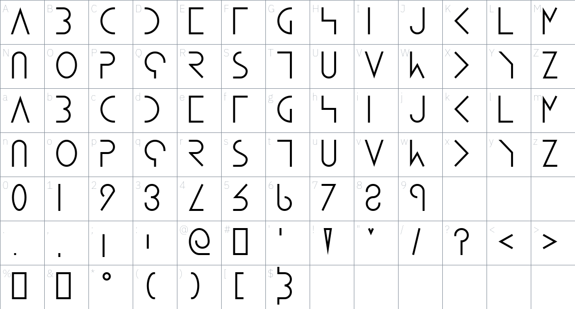 AVA Font font Character Map