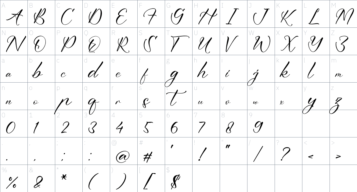 Bhineka Xuloeng font Character Map