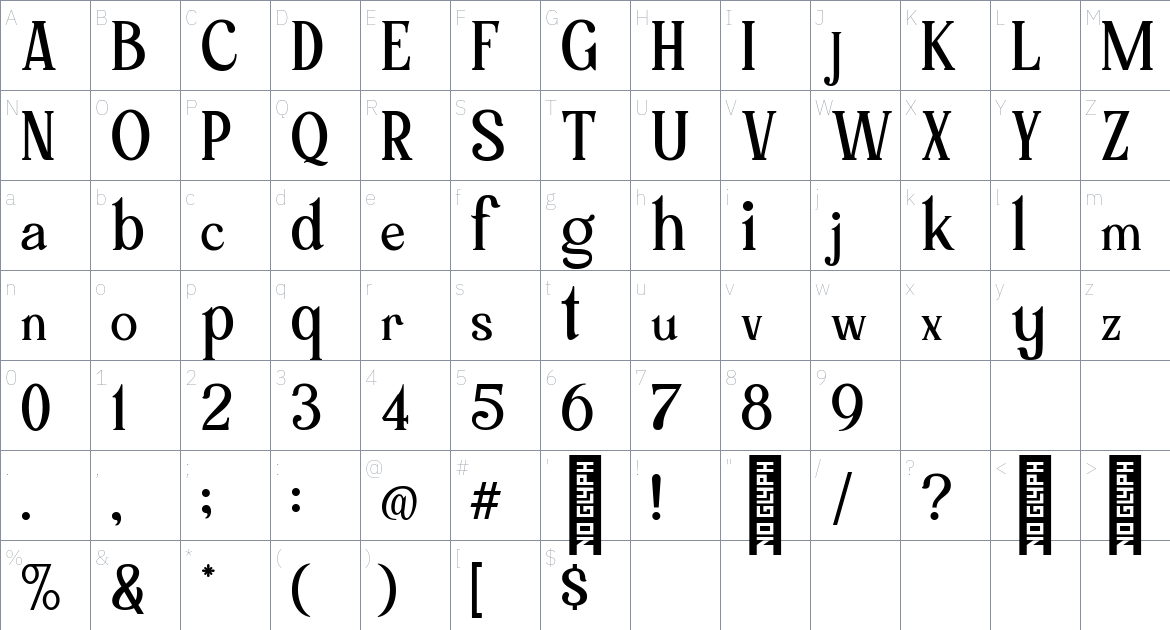 Mollas Font font Character Map