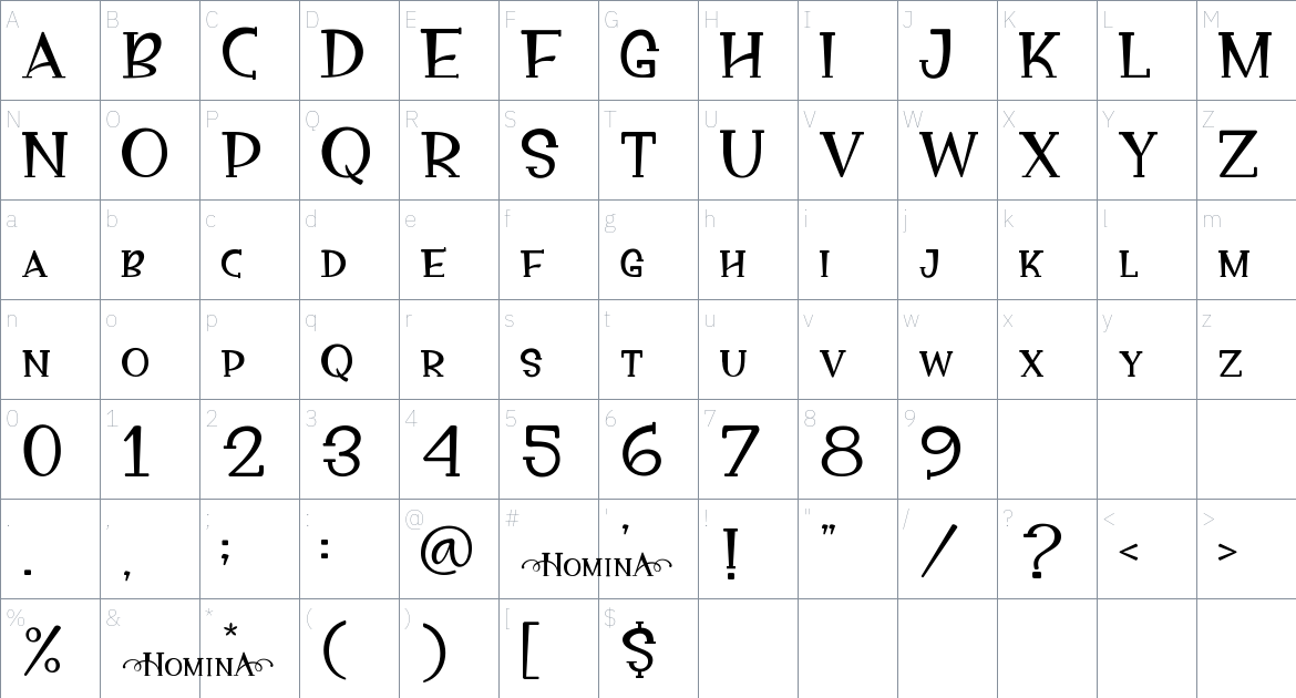 Homina Font font Character Map