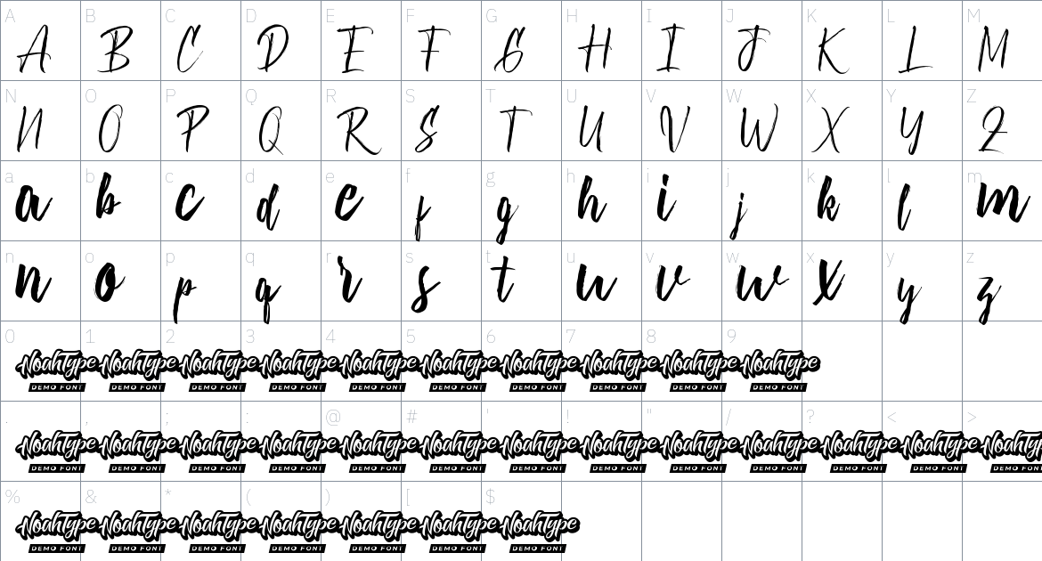 Sanpedro font Character Map