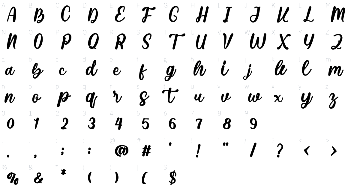 Shopia font Character Map