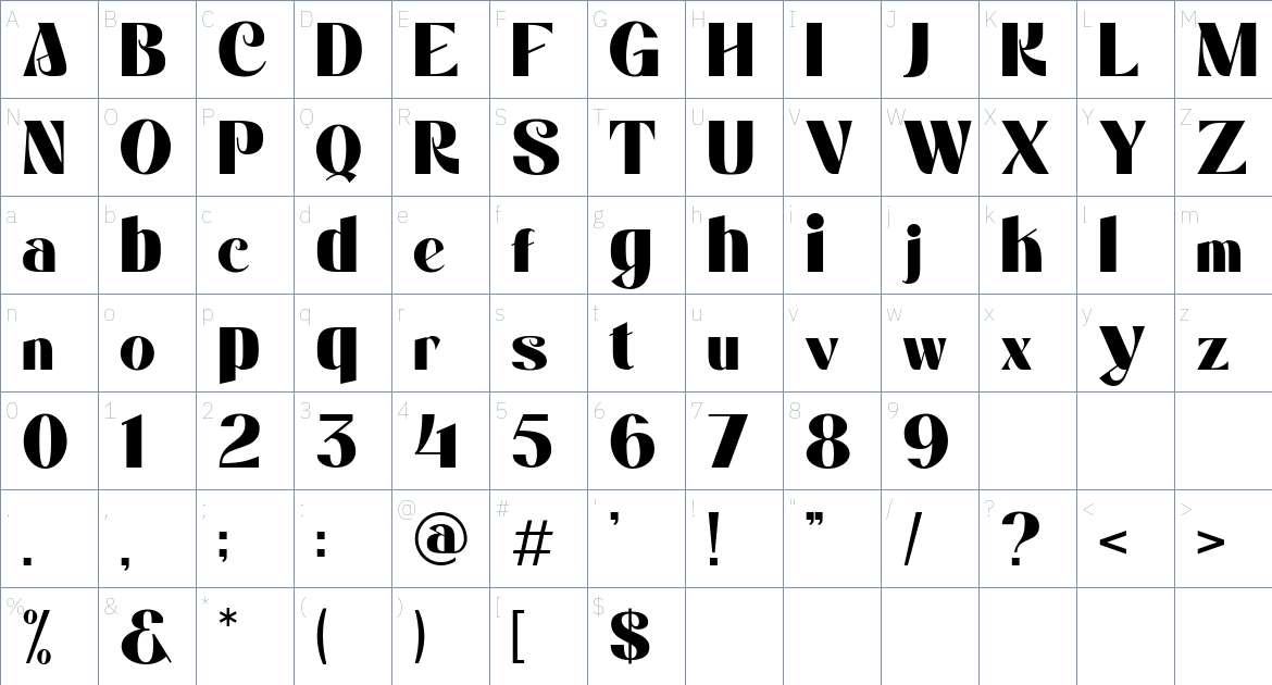 Aborm Font font Character Map