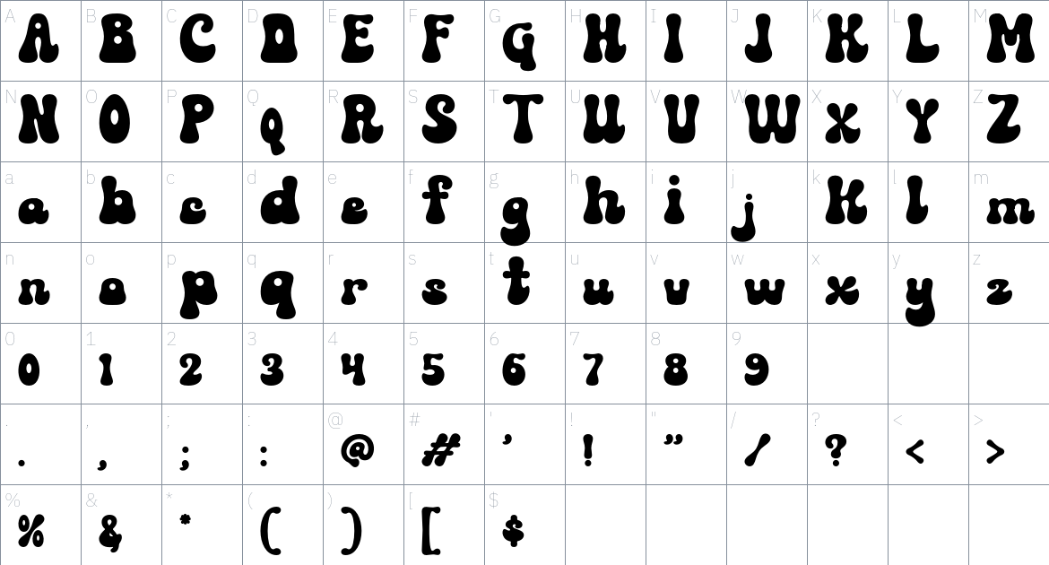 Gromvies font Character Map