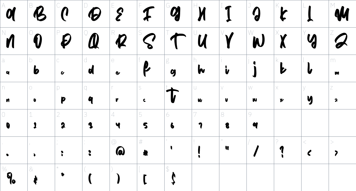 Quitong font Character Map