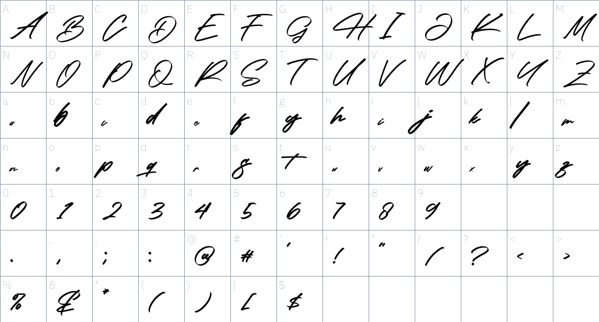 Michigan Dellaxe font Character Map