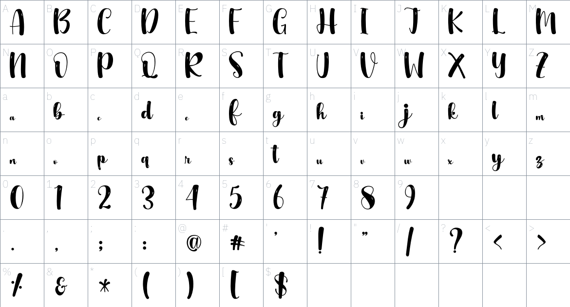 Aryaka font Character Map