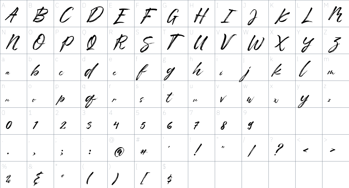 Astage font Character Map