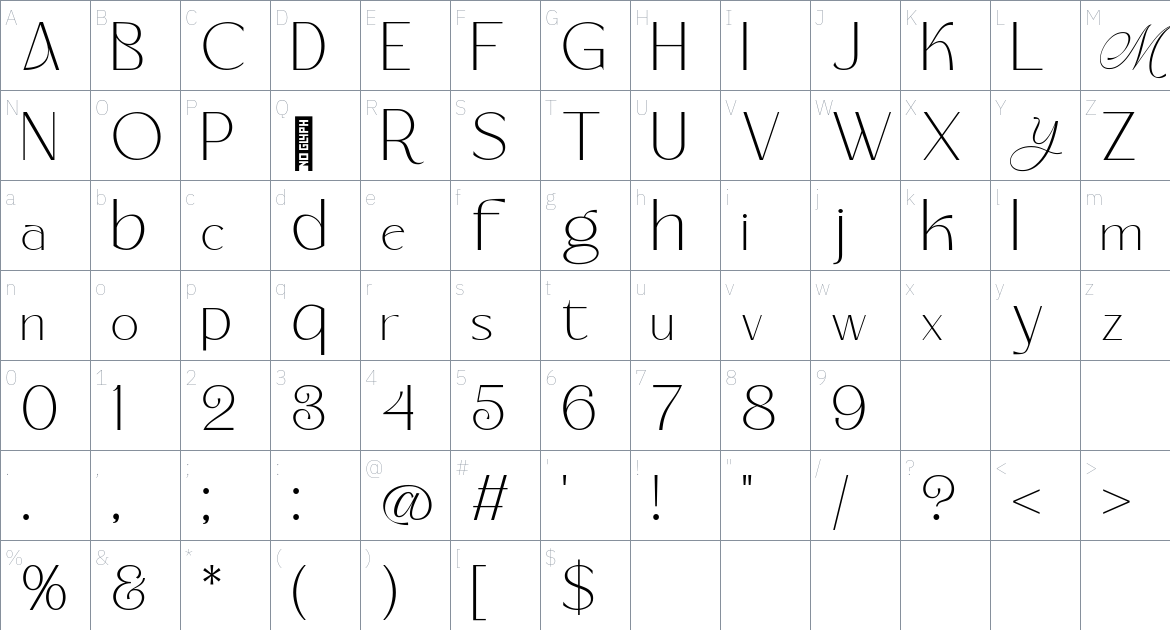 Moredya Font font Character Map