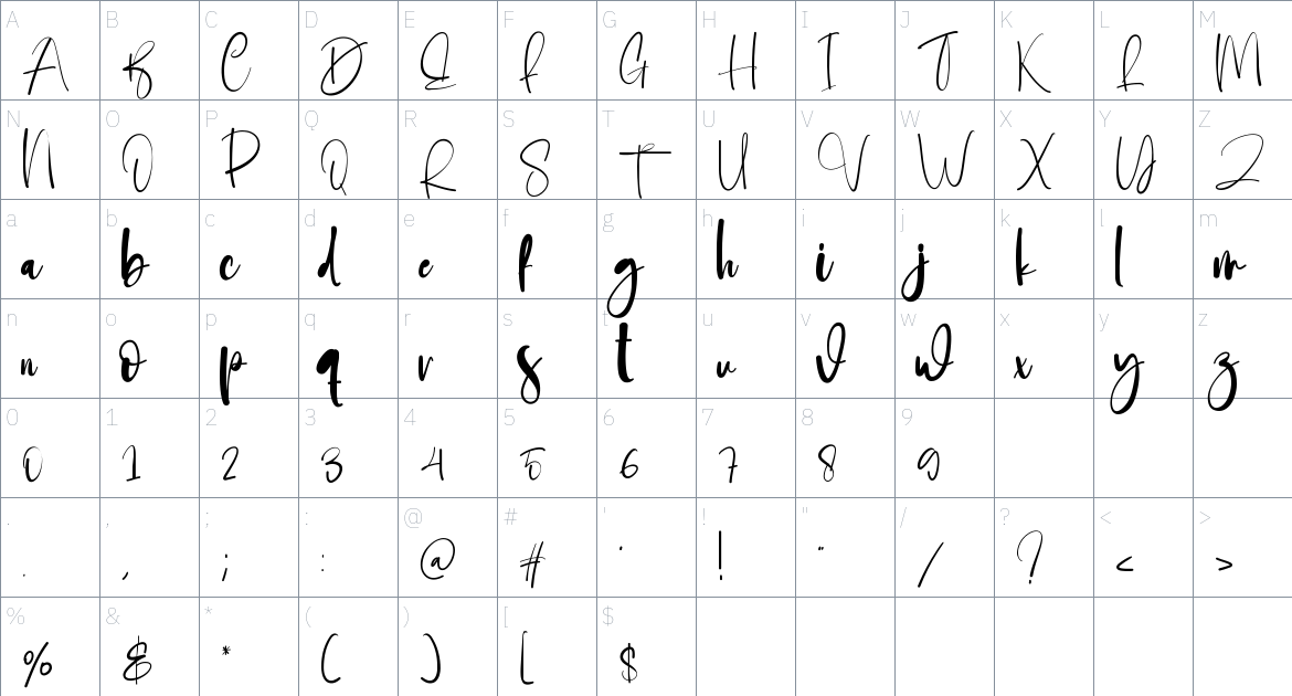 Style font Character Map