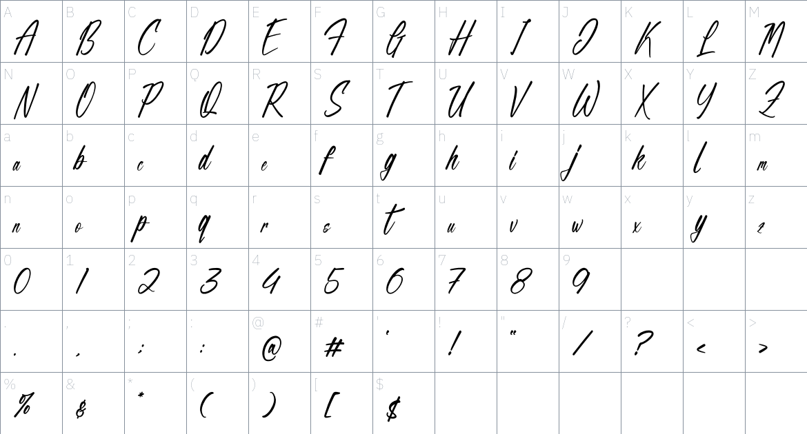 Malnoctwary Qristtale font Character Map