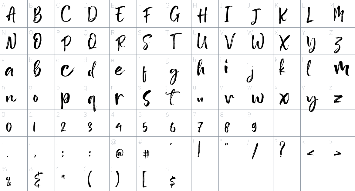 Antero font Character Map