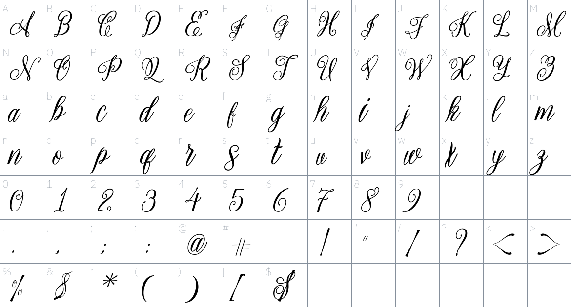 Asoka font Character Map